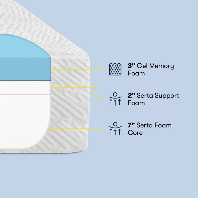 Sheep Dreams - 12" Medium Memory Foam Mattress
