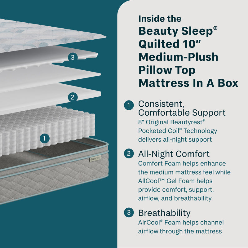 Soothing Nights - 10" Plush Pillow Top Mattress In A Box