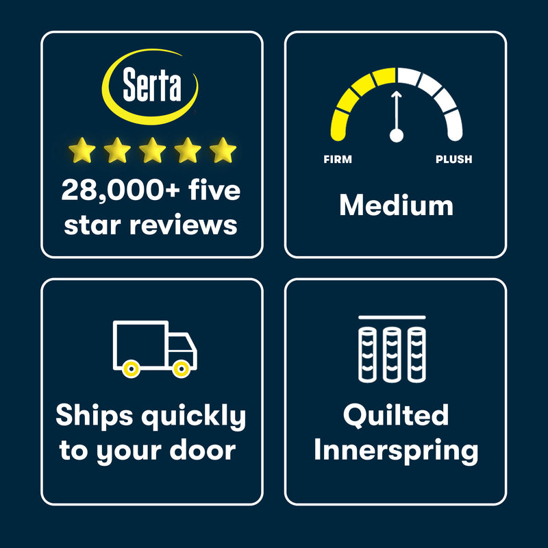 Five Star Mattress - Sleep to Go 8" Medium Mattress in a Box