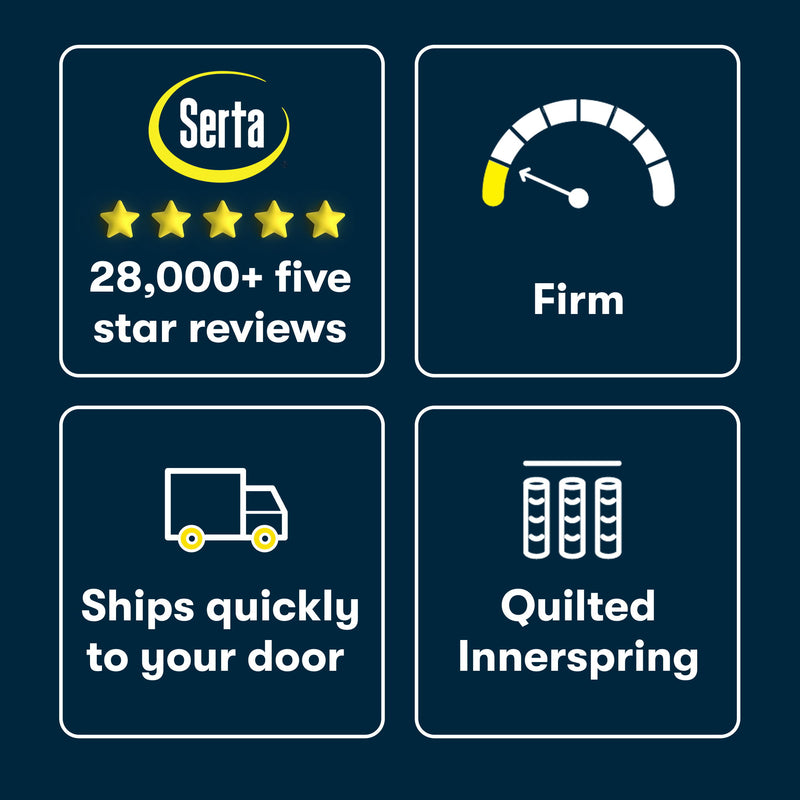 Five Star Mattress - Sleep to Go 12" Firm Mattress in a Box