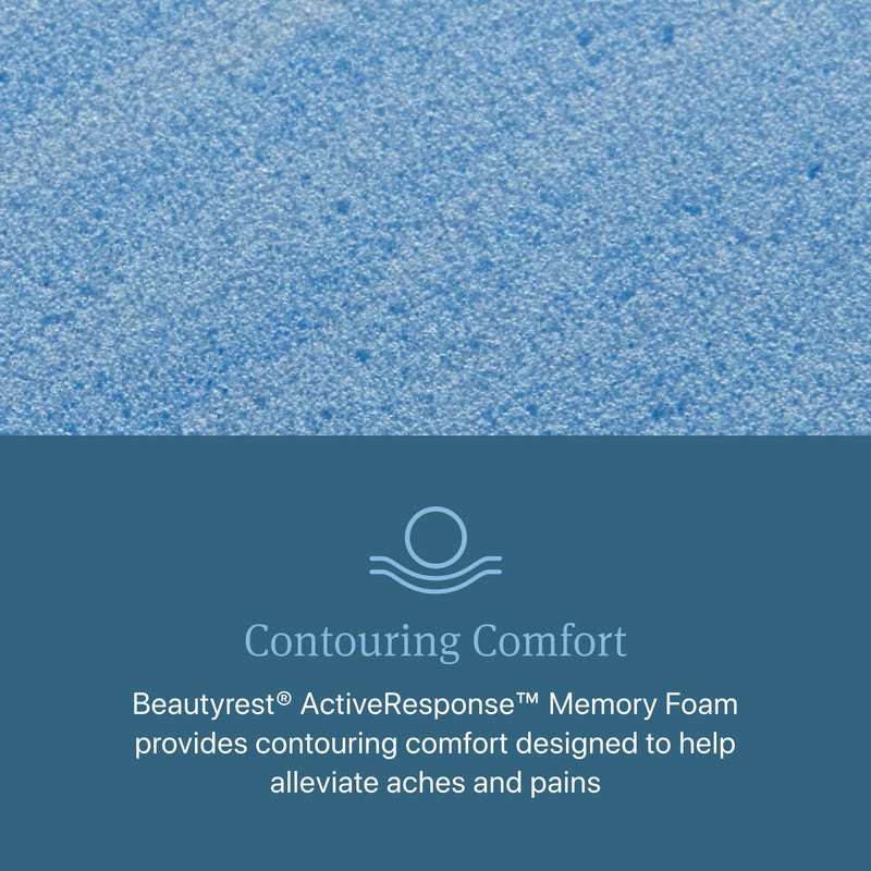 Beautyrest - Level Two Hybrid Plush Mattress