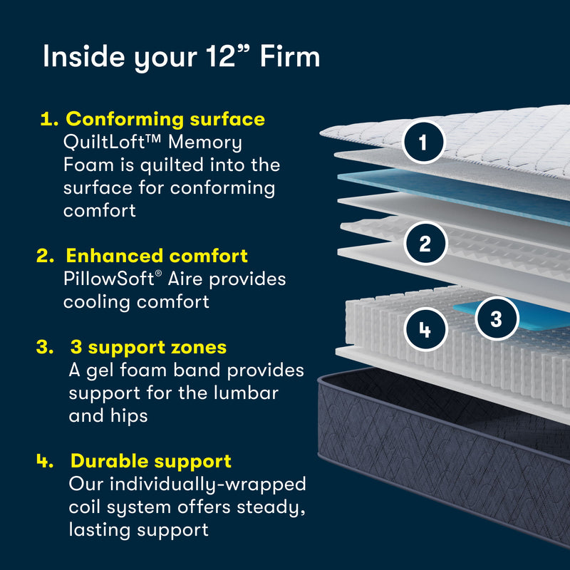 Five Star Mattress - Sleep to Go 12" Firm Mattress in a Box