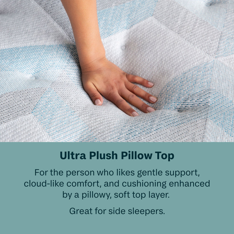 Peaceful Morning - 14.25" Ultra Plush Pillow Top Mattress