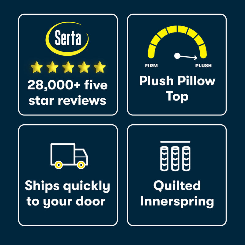 Five Star Mattress - Sleep to Go 12" Plush Pillow Top Mattress in a Box